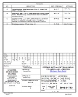 MIL DSCC 5962-91760D