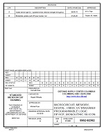 MIL DSCC 5962-92062B