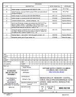 MIL DSCC 5962-92156J