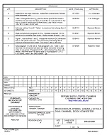 MIL DSCC 5962-93089F