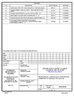MIL DSCC 5962-94526F MIL DSCC 5962-94526F