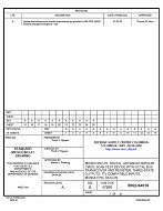 MIL DSCC 5962-94616A MIL DSCC 5962-94616A