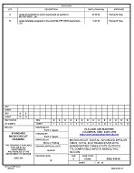 MIL DSCC 5962-94618A