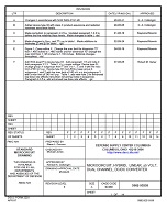 MIL DSCC 5962-95559F MIL DSCC 5962-95559F