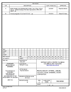 MIL DSCC 5962-98526B