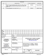 MIL DSCC 5962-98527B MIL DSCC 5962-98527B