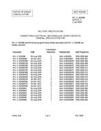 MIL MIL-C-81659/61 Notice 1 - Cancellation