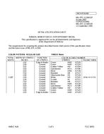 MIL MIL-DTL-11589/12F MIL MIL-DTL-11589/12F