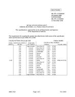 MIL MIL-DTL-11589/604A MIL MIL-DTL-11589/604A