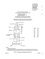 MIL MIL-DTL-23971/8A Amendment 1