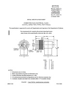 MIL MIL-DTL-3655/17A Amendment 1 MIL MIL-DTL-3655/17A Amendment 1