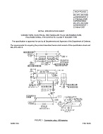 MIL MIL-DTL-83513/6E Notice 2 - Revision