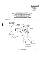 MIL MIL-PRF-10304/37A Amendment 1 MIL MIL-PRF-10304/37A Amendment 1