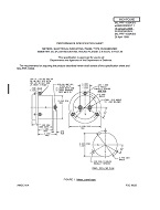 MIL MIL-PRF-10304/5G Amendment 1 MIL MIL-PRF-10304/5G Amendment 1
