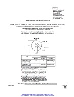 MIL MIL-PRF-49291/11B Amendment 3