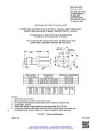 MIL MIL-PRF-39012/93C Amendment 1