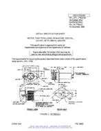 MIL MIL-DTL-7793/15A
