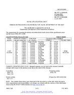 MIL MIL-DTL-11589/569C MIL MIL-DTL-11589/569C