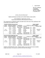 MIL MIL-DTL-11589/644A MIL MIL-DTL-11589/644A