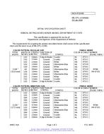 MIL MIL-DTL-11589/682