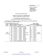 MIL MIL-DTL-11589/677A