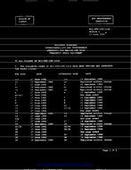 MIL MIL-STD-188-141A w/CHANGE 1 MIL MIL-STD-188-141A w/CHANGE 1