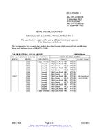 MIL MIL-DTL-11589/39E