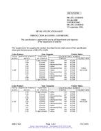 MIL MIL-DTL-11589/41E