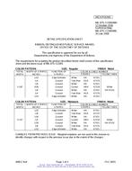 MIL MIL-DTL-11589/48H MIL MIL-DTL-11589/48H