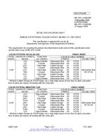 MIL MIL-DTL-11589/59F