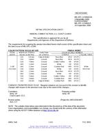 MIL MIL-DTL-11589/625A MIL MIL-DTL-11589/625A