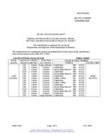 MIL MIL-DTL-11589/687