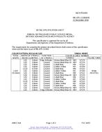 MIL MIL-DTL-11589/690 MIL MIL-DTL-11589/690