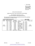 MIL MIL-DTL-11589/8J