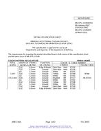 MIL MIL-DTL-11589/645A MIL MIL-DTL-11589/645A