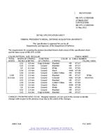 MIL MIL-DTL-11589/558B