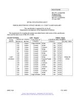 MIL MIL-DTL-11589/476B MIL MIL-DTL-11589/476B