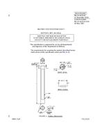 MIL MIL-B-18/251B MIL MIL-B-18/251B