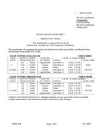 MIL MIL-DTL-11589/101F MIL MIL-DTL-11589/101F