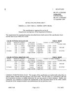 MIL MIL-DTL-11589/106E