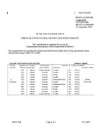 MIL MIL-DTL-11589/109E MIL MIL-DTL-11589/109E