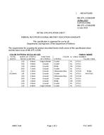 MIL MIL-DTL-11589/109F MIL MIL-DTL-11589/109F