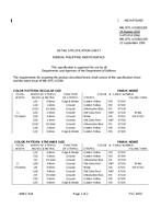 MIL MIL-DTL-11589/120E MIL MIL-DTL-11589/120E