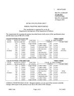 MIL MIL-DTL-11589/120F MIL MIL-DTL-11589/120F