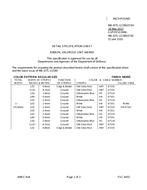 MIL MIL-DTL-11589/155H