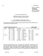 MIL MIL-DTL-11589/160F