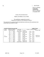 MIL MIL-DTL-11589/181F