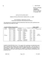 MIL MIL-DTL-11589/189D MIL MIL-DTL-11589/189D