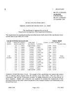 MIL MIL-DTL-11589/195D MIL MIL-DTL-11589/195D