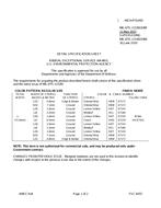 MIL MIL-DTL-11589/198F MIL MIL-DTL-11589/198F